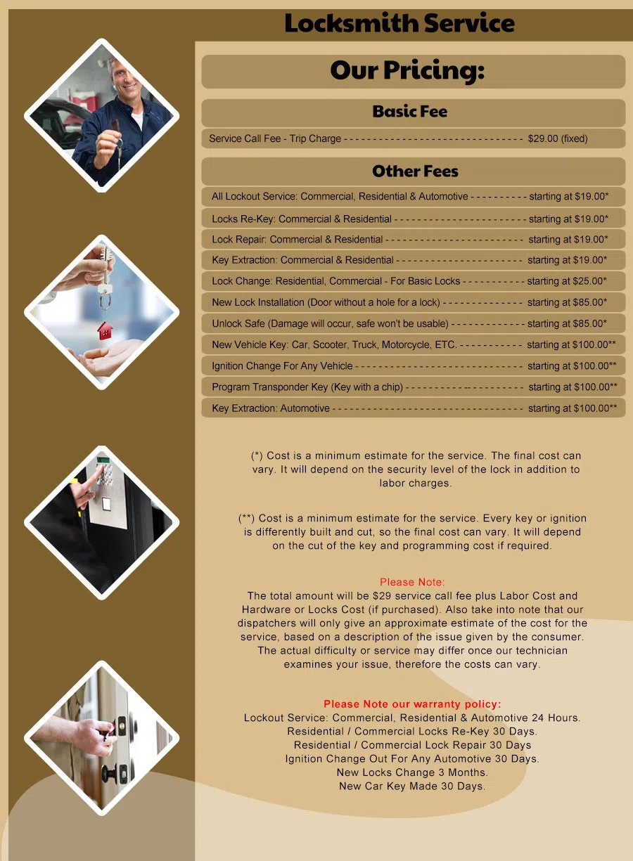 Park Slope NY Locksmith Store, Brooklyn, NY 718-551-0457